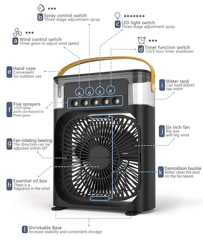 4-in-1 Portable Air Cooler & Humidifier Fan with LED Lights