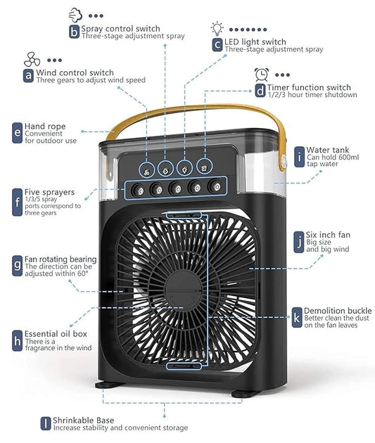 4-in-1 Portable Air Cooler & Humidifier Fan with LED Lights